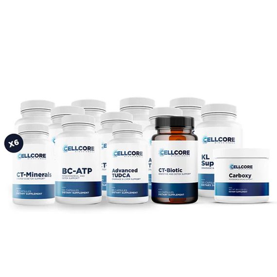 MYC Support Protocol by CellCore Biosciences