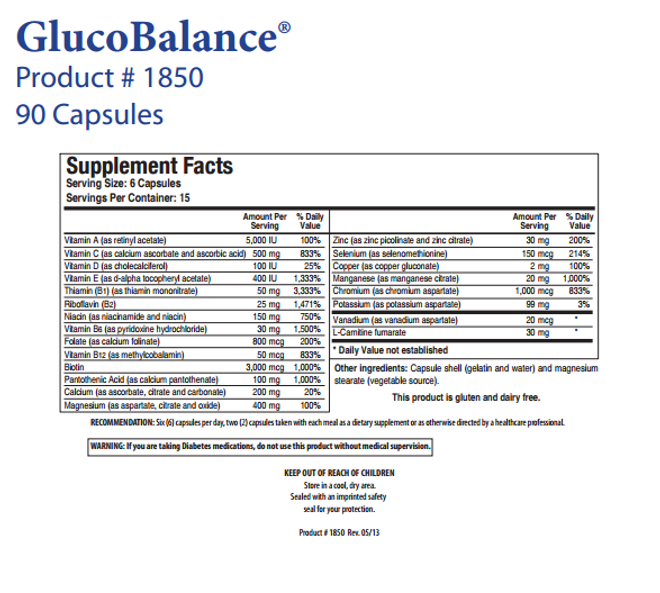 GlucoBalance by Biotics Research Supplement Info