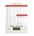 Digital Food Scale by Ideal Protein