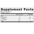 MetaFiber by Metagenics Ingredients Label