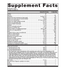 Wellness Essentials by Metagenics Ingredients Label