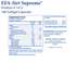 EFA-Sirt Supreme by Biotics Research