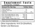 RPM by Systemic Formulas