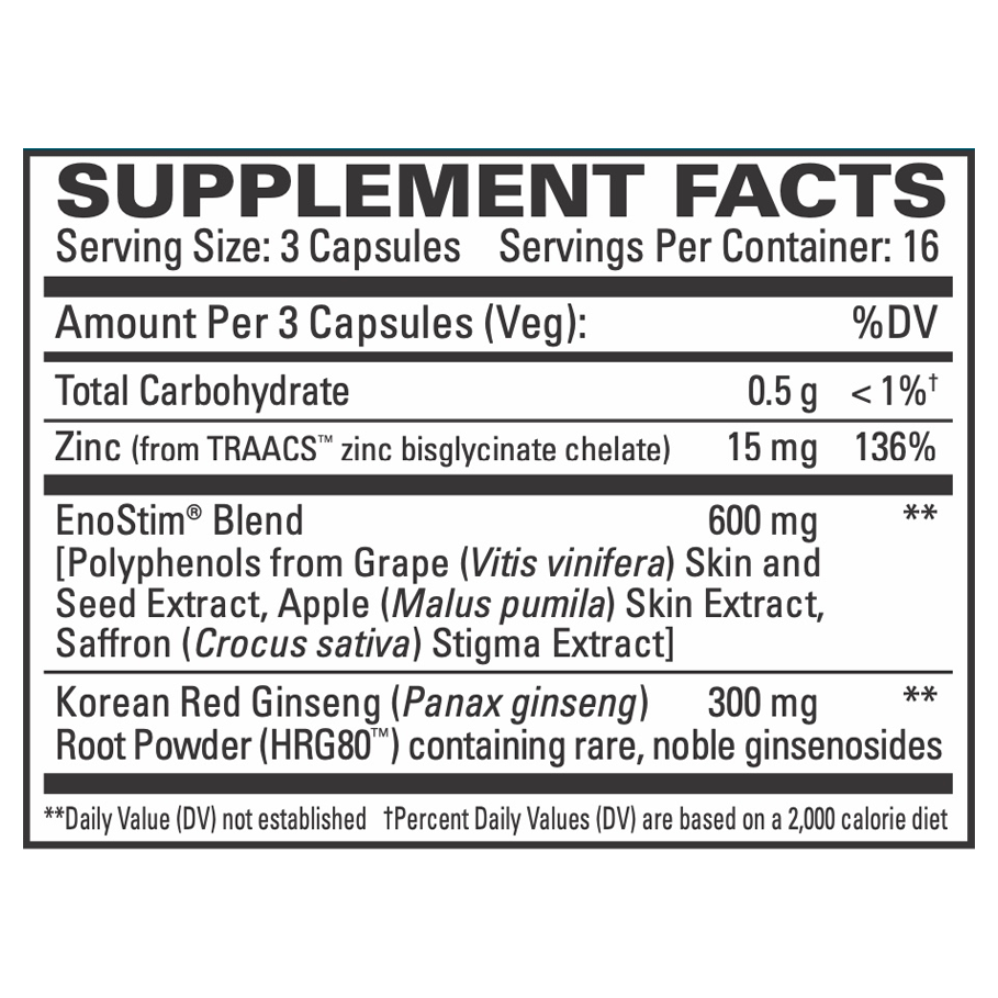 Male Sexual Health by EuroMedica