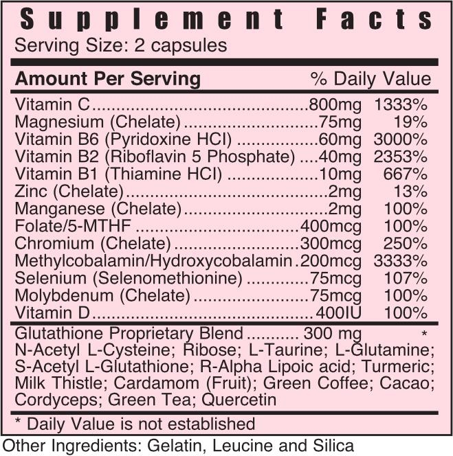 GceL by Systemic Formulas