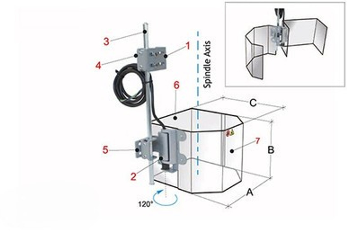 Prismont Drill Press 360 Guard
