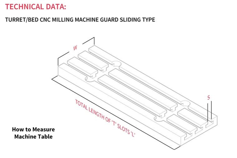 Silvaflame Milling Machine Table Guard EM how to measure machine table