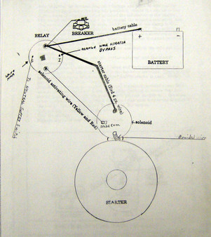 Starter, RH, Reverse Rotation - Permanent Magnet, Starter Kit for older Correct Craft boats prior to 1989, #70201