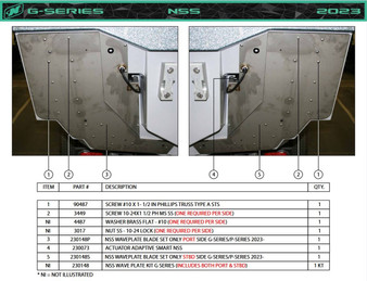 NSS WAVE PLATE G-SERIES/P-SERIES 2023