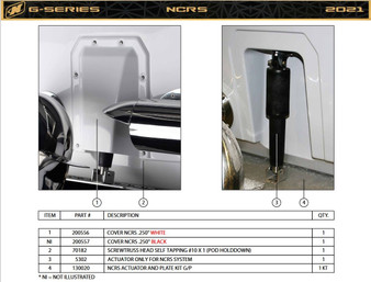 COVER, NCRS- 2021-2023 G SERIES, 2020-2025 P SERIES