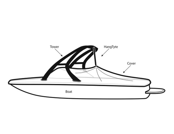 HangTyte Boat cover support