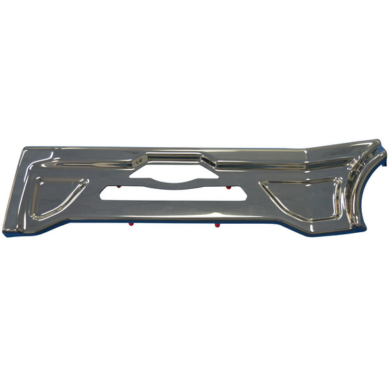 Keypad Panel G Series