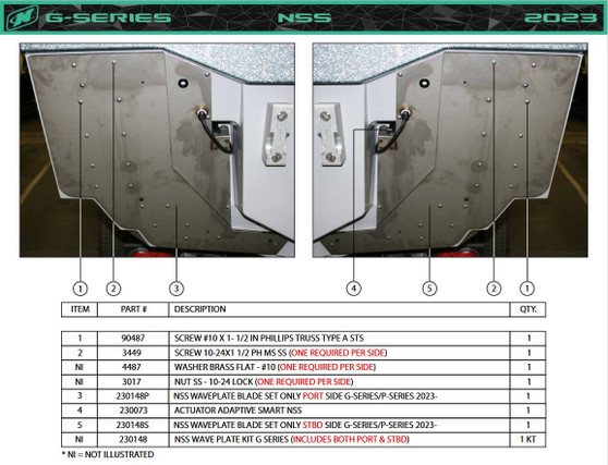 NSS WAVE PLATE G-SERIES/P-SERIES 2023