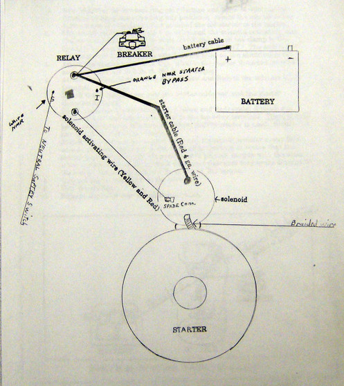 Starter, RH, Reverse Rotation - Permanent Magnet, Starter Kit for older Correct Craft boats prior to 1989, #70201