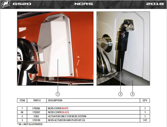 NCRS ACTUATOR AND PLATE KIT GS
