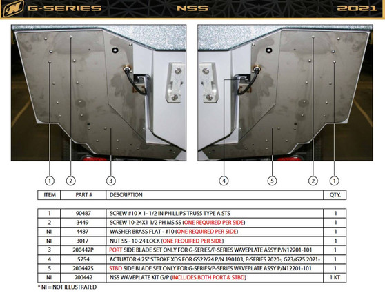 NSS WAVE PLATE- 2021-2022 G SERIES, 2020-2022 P SERIES