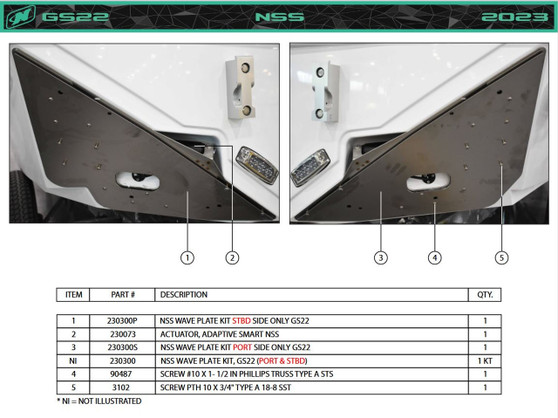 NSS WAVE PLATE KIT 2023+ GS22
