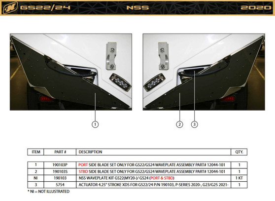NSS WAVEPLATE GS22(MY20-22)/ GS24 (2019-22)