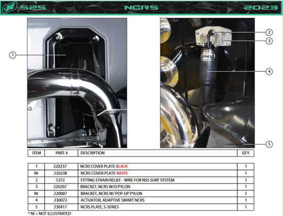 2022-2023 S-Series NCRS
