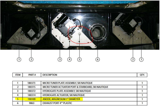 ANODE, MAGNESIUM 1" DIAMETER