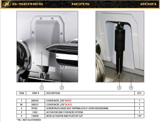 COVER, NCRS- 2021-2023 G SERIES, 2020-2025 P SERIES
