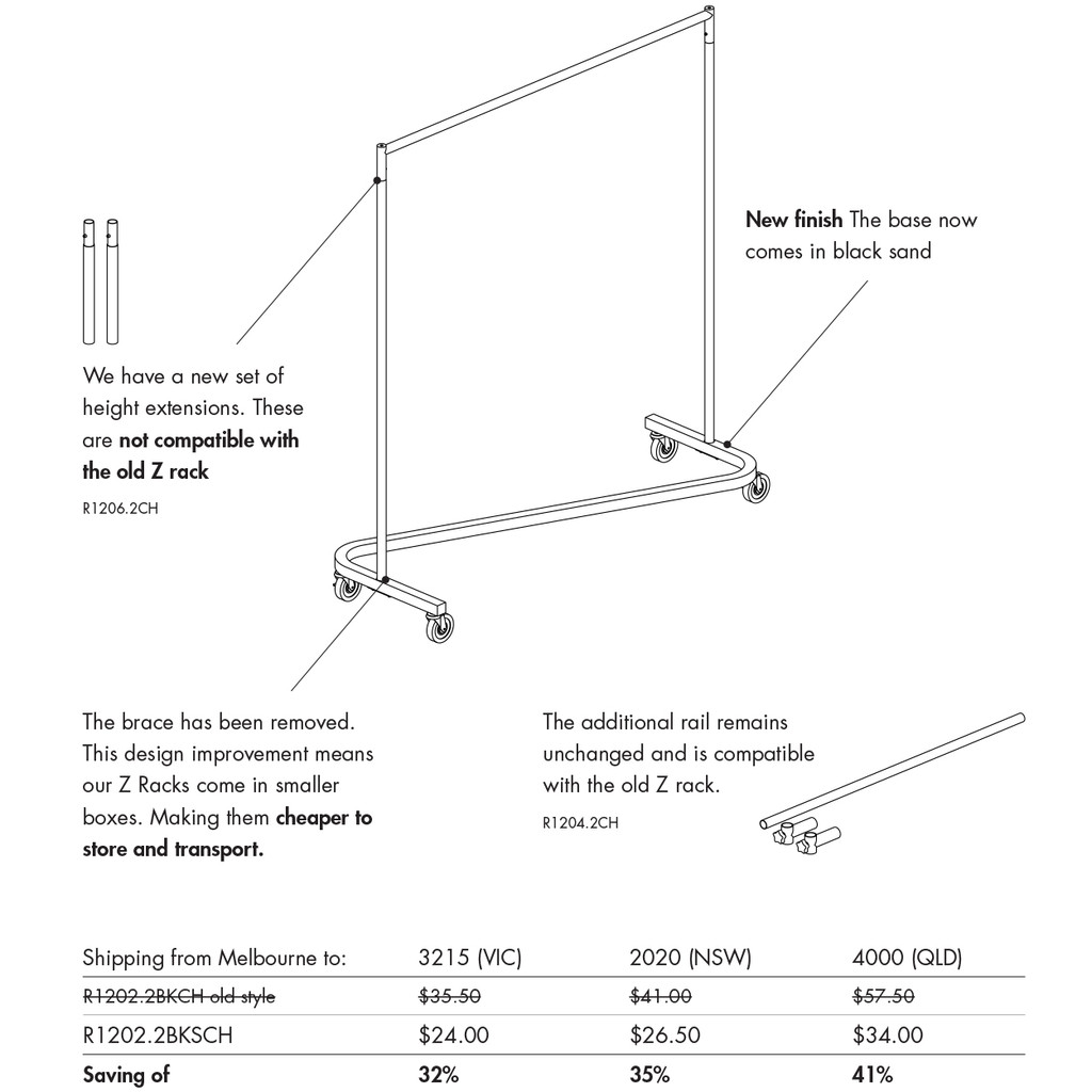 Heavy duty designer z-rack on lockable castors (R1202.2BKSCH)