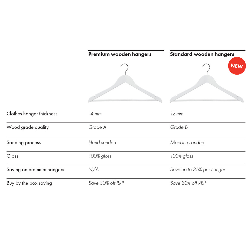 Wooden hanger standard contoured wishbone with notches 440 W x 12 mm Thick(HSC2628WH)