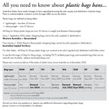 Plastic carry bag medium with die cut handle  310 W x 405 mm H 50 micron(A8206WH)