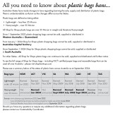 Plastic carry bag small with die cut handle  225 W x 305 mm H 50 micron(A8205BK)