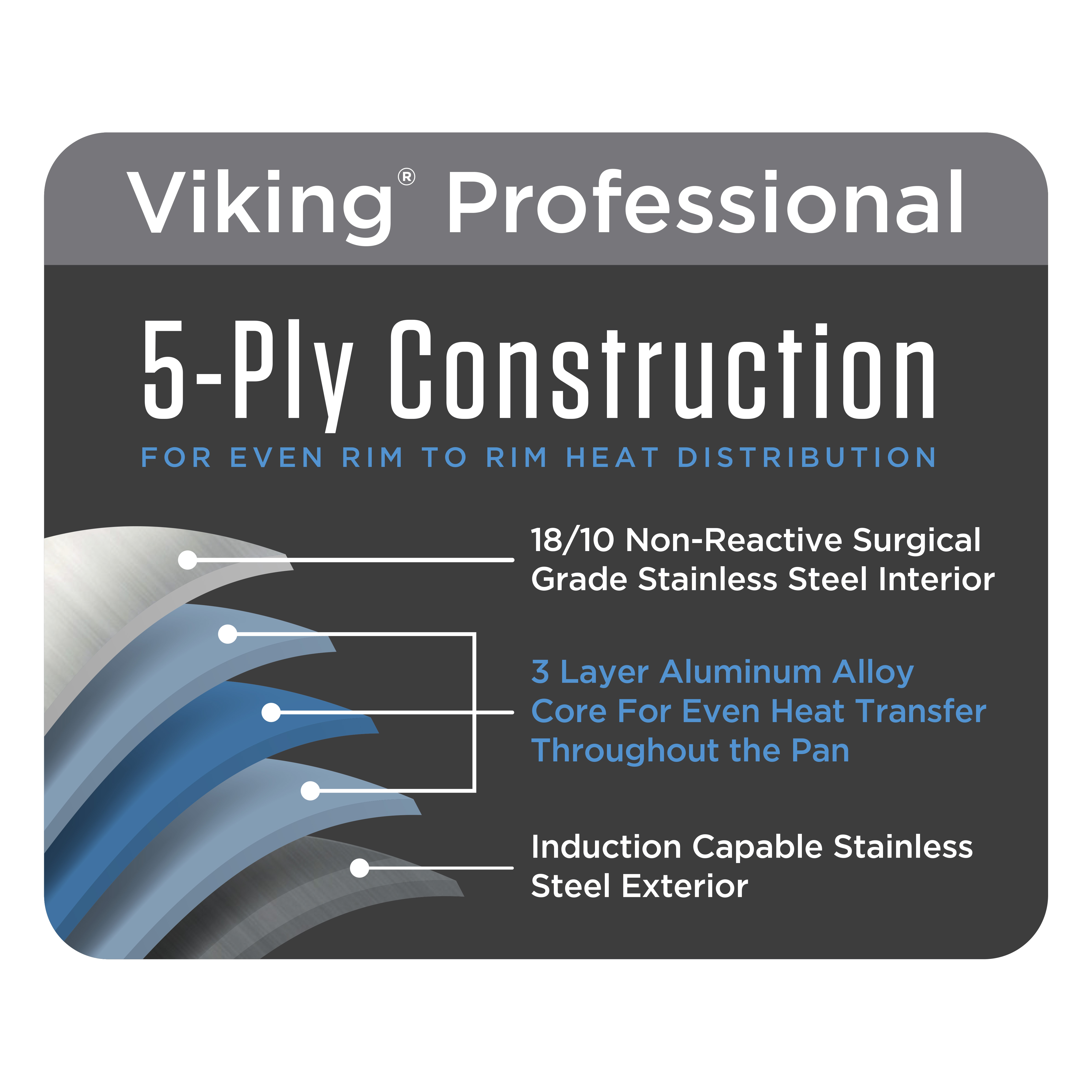 Viking Professional 5-Ply 3.4 qt. Saute Pan