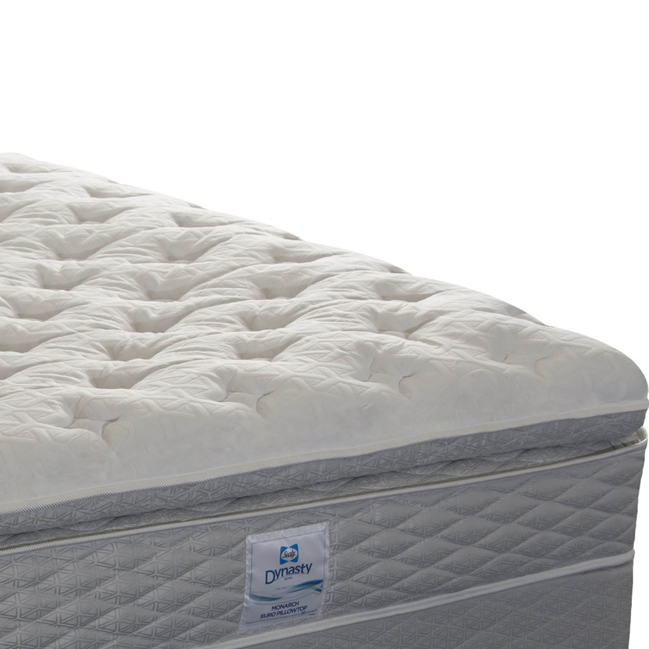 Sealy ultra plush shop euro pillowtop mattress