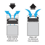 Evak Black Gloss Compact Handle Medium 709ml by Prepara