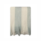 Bliss Wool Mohair Blend Stripe Blue/Cream by Linens and More