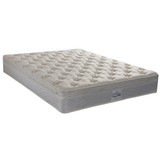 Performance Series Savoy Euro Top (Ultra Plush) Mattress by Sealy Commercial
