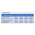 Overall - Size Chart