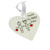 Little People Heart Plaque - Travel by Vanillaware