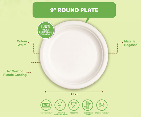 9inch Round Sugarcane Plate