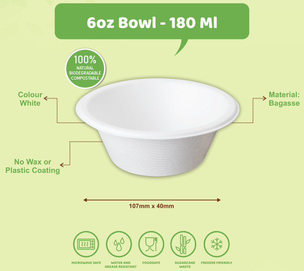 6oz Round Bowl Sugarcane