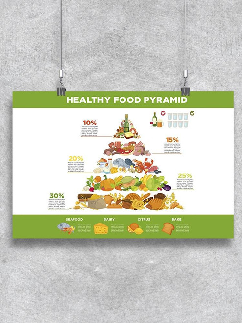 The Healthy Food Pyramid. Poster -Image by Shutterstock