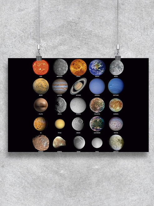 All Planets In Solar System Poster -Image by Shutterstock