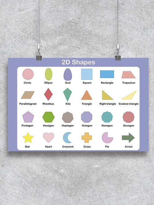 2d Shapes. Poster -Image by Shutterstock