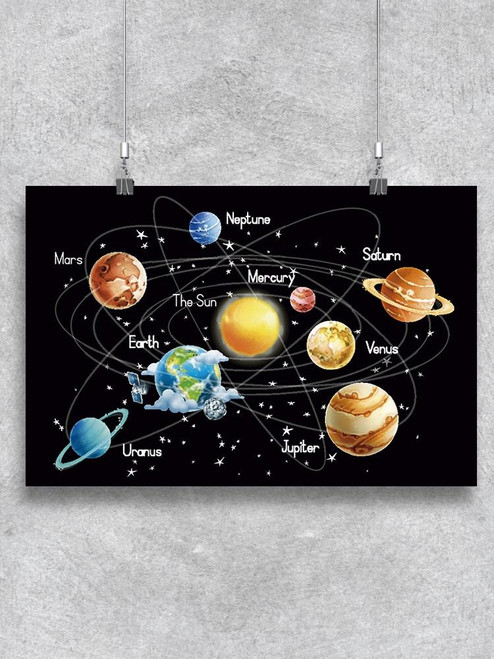 Solar System On Black Backdrop Poster -Image by Shutterstock