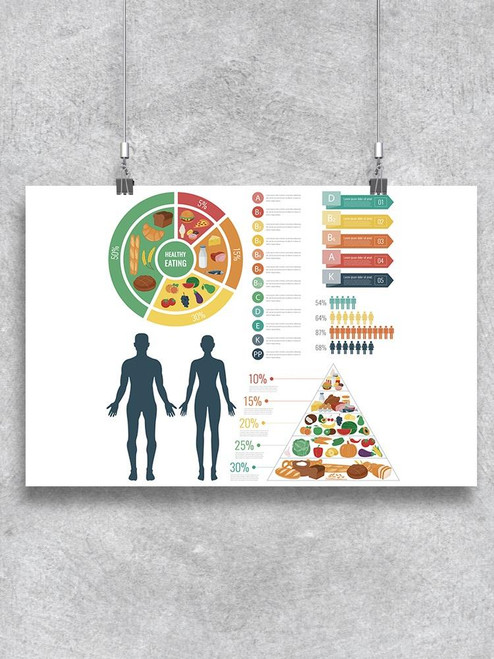 Healthy Food For Human Body Poster -Image by Shutterstock
