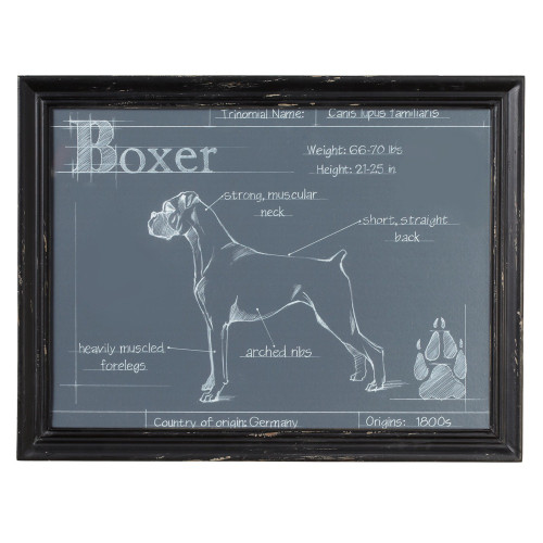 Set of 2 Black and Light Green Framed Boxer Rectangular Wall Decor 17"