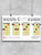 Guitar Chords C Major Poster -Image by Shutterstock