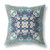 Amrita Sen Rose Box Broadcloth Pillow In Gray Blue CAPL262BrCDS-BL-26x26