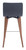 Zuo Modern Mid Century Jericho Set Of 2 Counter Chair With Gray Finish 100272