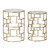 Set of 2 Gold and Clear Contemporary Round Side Tables 25.75"