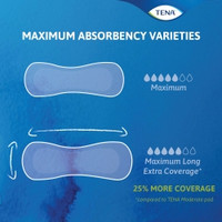 Bladder Control Pad TENA® Sensitive Care Maximum Extra Coverage Long 15 Inch Length Heavy Absorbency Dry-Fast Core™ One Size Fits Most (M-1131554)