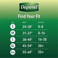 Female Adult Absorbent Underwear Depend® FIT-FLEX® Pull On with Tear Away Seams Medium Disposable Heavy Absorbency (M-1184203)